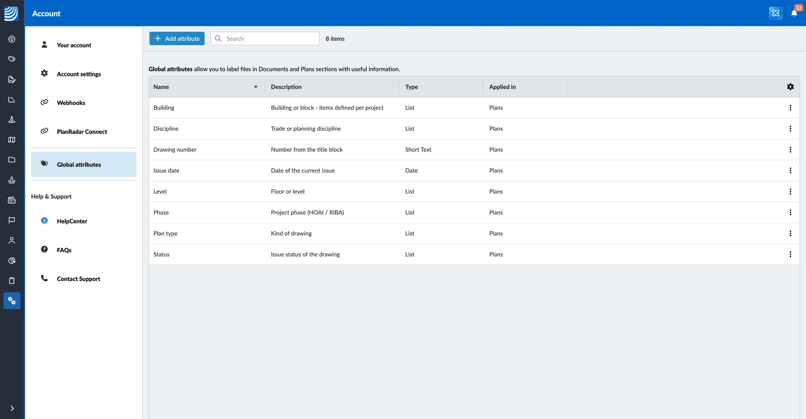 The Global attributes page in Account settings, listing the account's attributes with their type and where they are applied